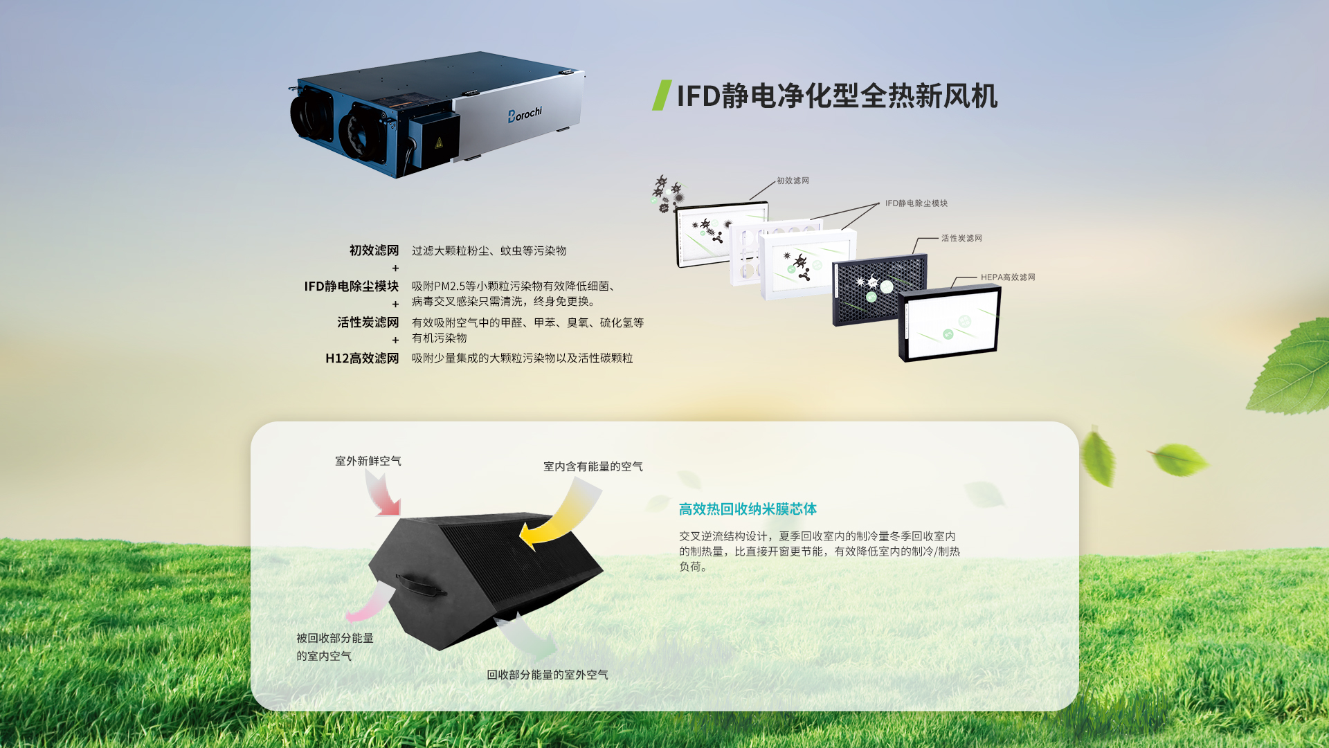 凈化型_01
