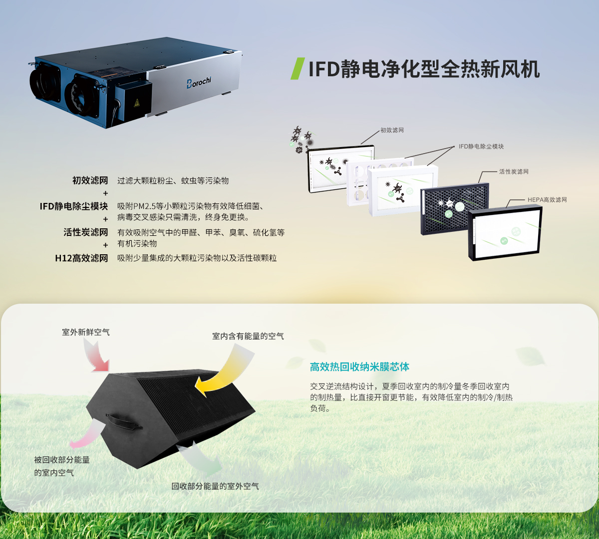 凈化型1200_01