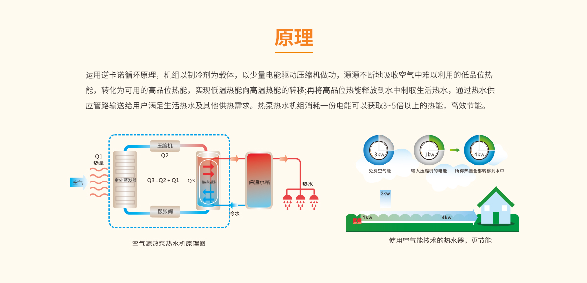 商用熱水1200_03