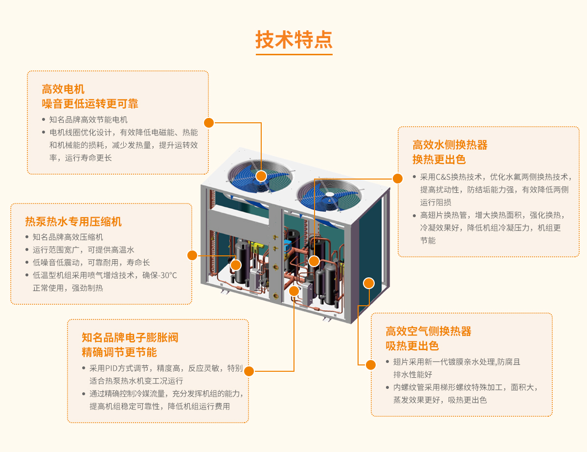 商用熱水1200_05