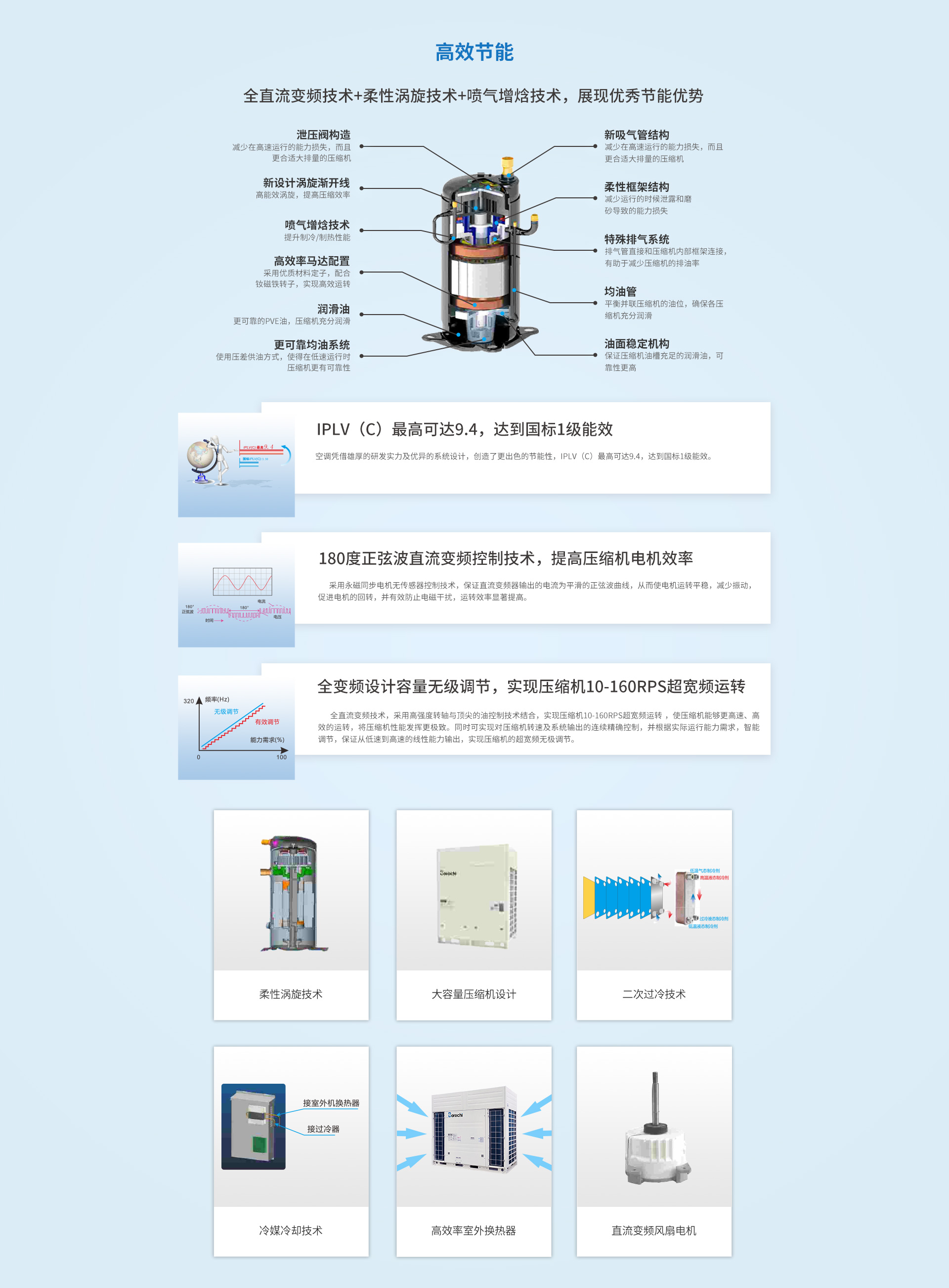 未標(biāo)題-3