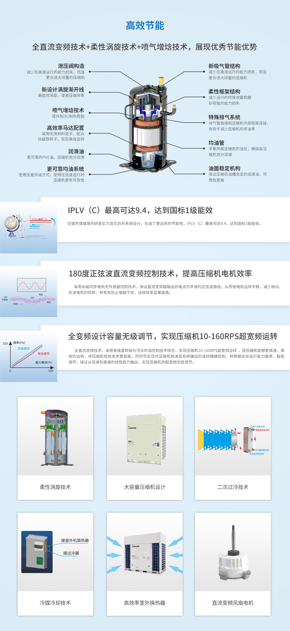 未標(biāo)題-31