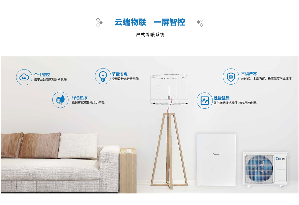 分戶式清潔_01