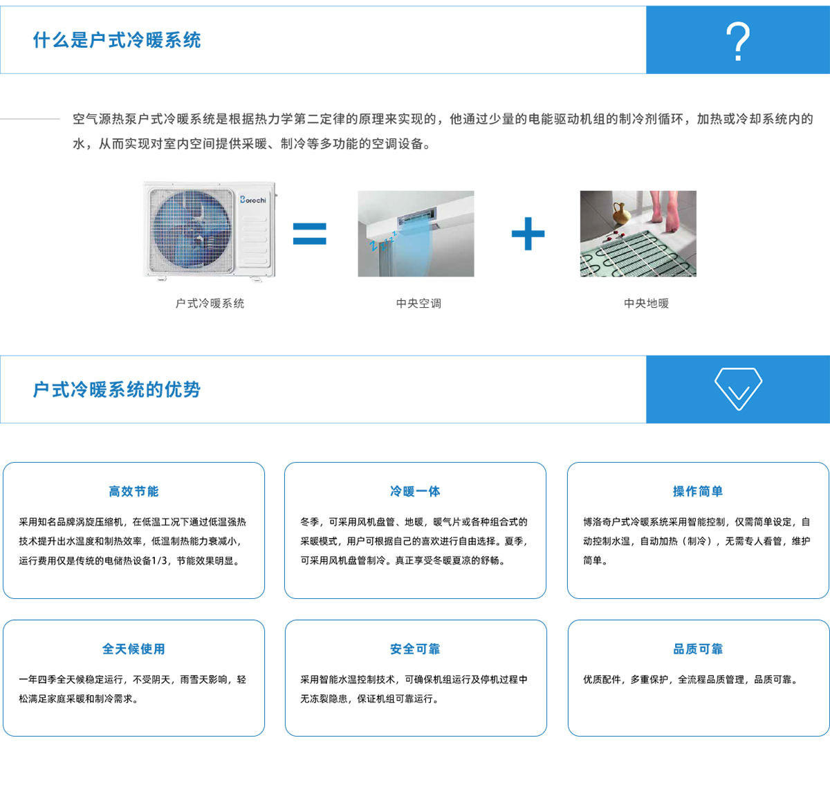 分戶式清潔_03