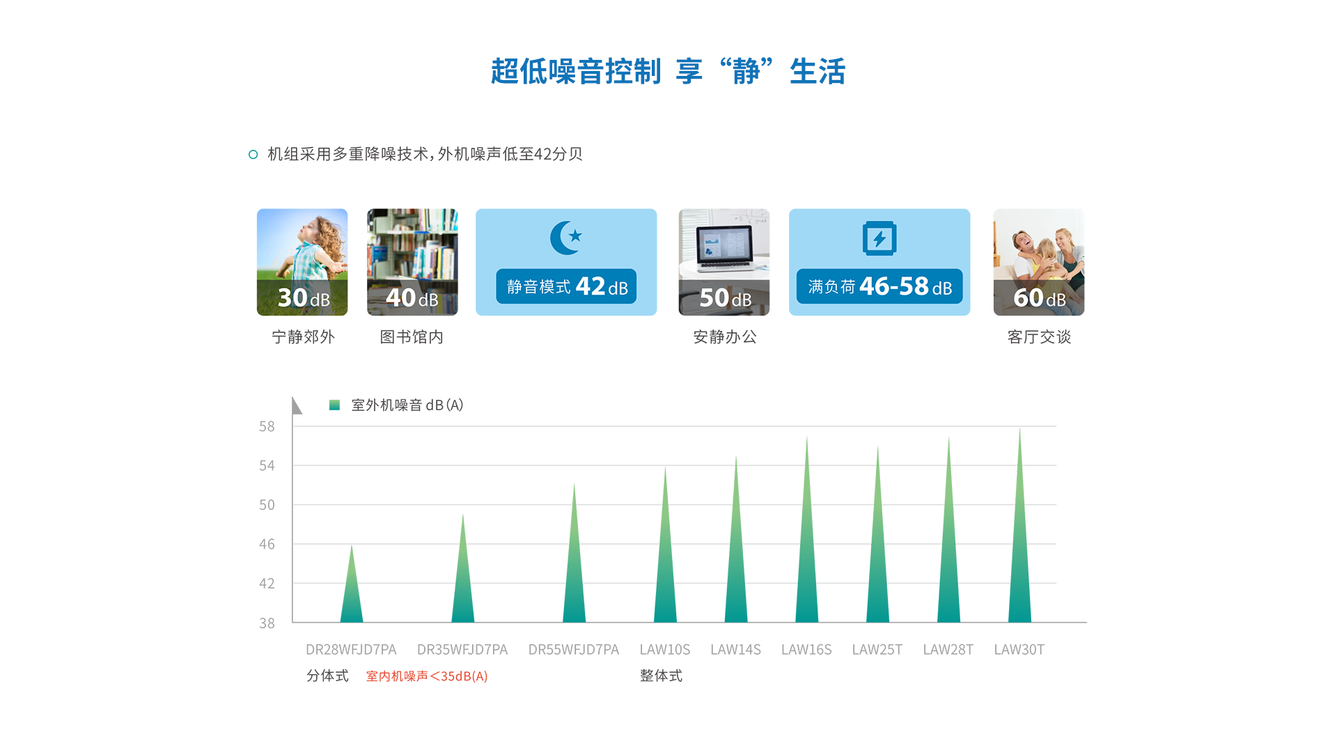 網(wǎng)站頁面整體機(jī)_05
