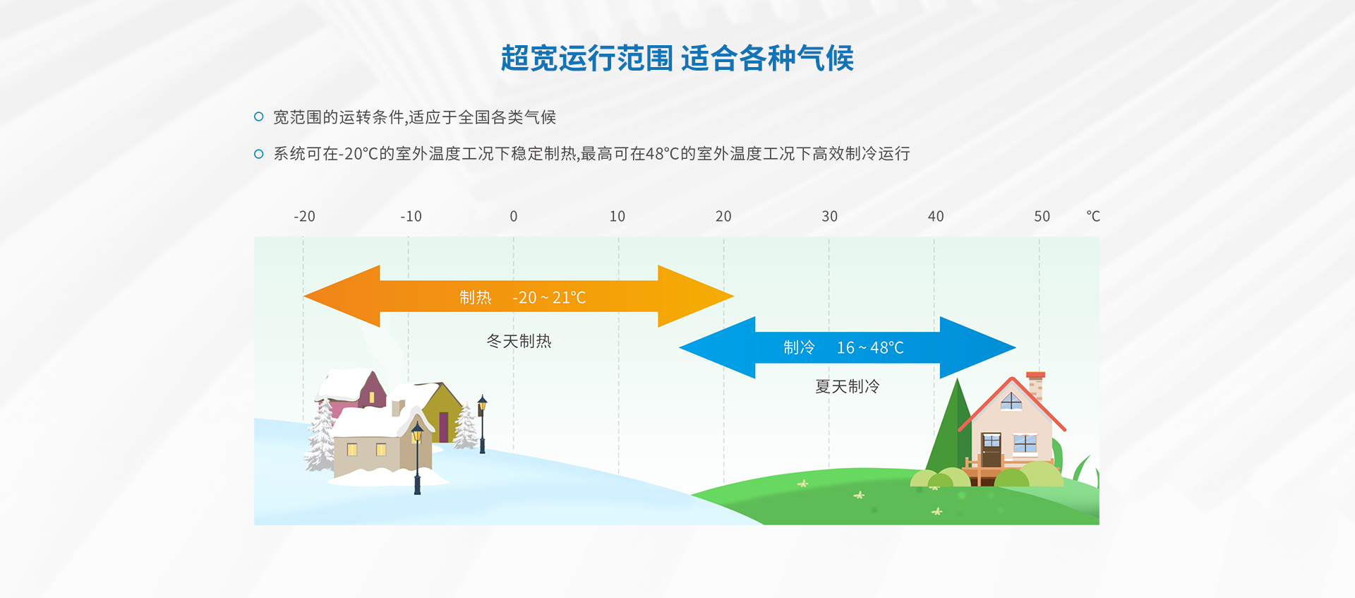 網(wǎng)站頁面整體機(jī)_06