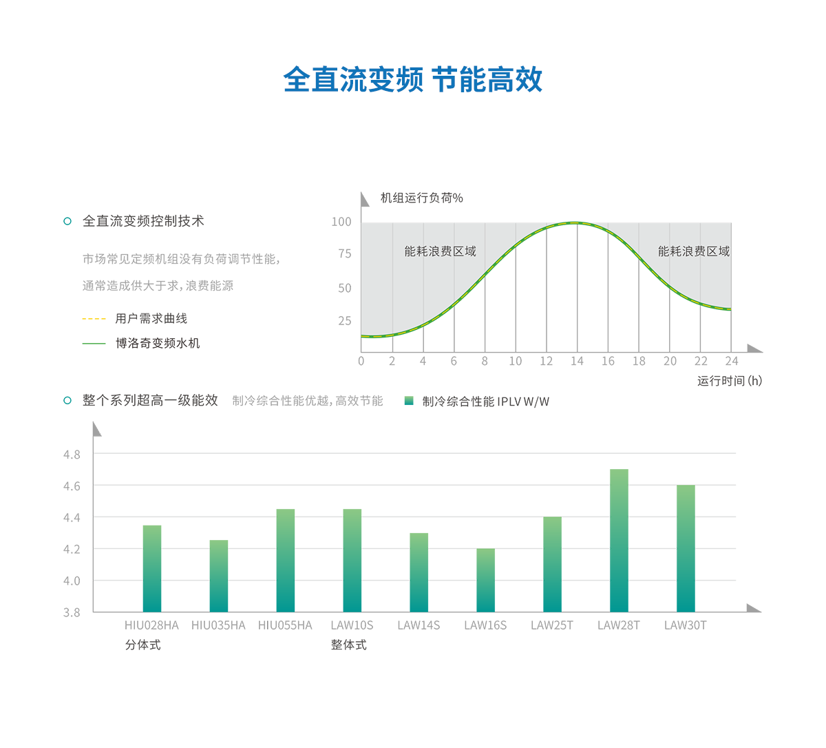 移動(dòng)頁面整體機(jī)_03